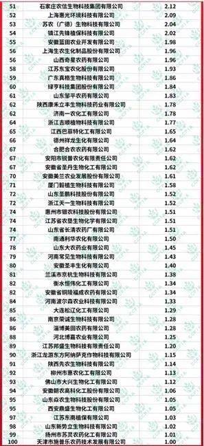 2021年江西有多少人口_江西多地发布重要消息 高考期间这些道路交通管制