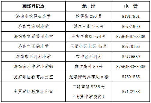 2021厦门外来人口多少_官方 总部企业团队人员可按户籍人员在厦门买房......