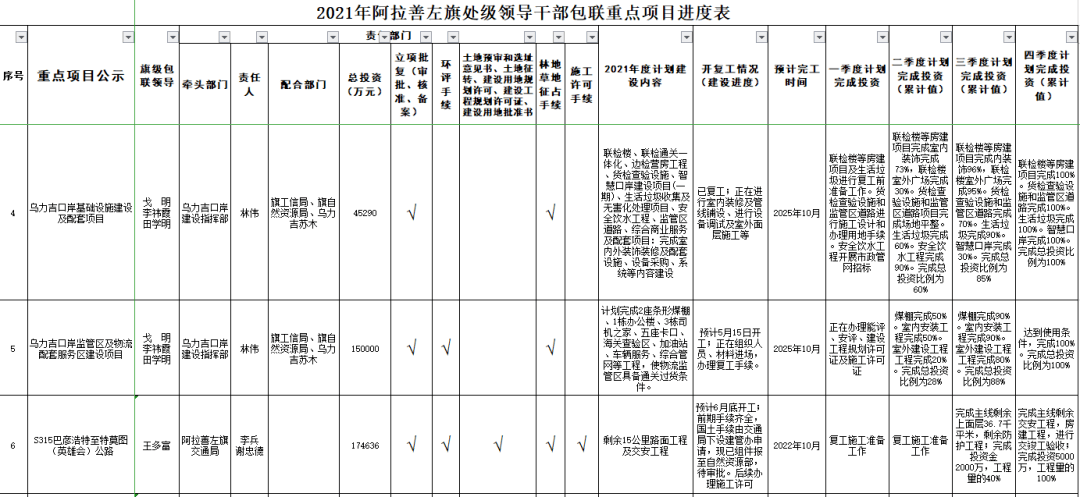 阿拉善左旗GDP2020_内蒙古阿拉善盟左旗5.8级地震震区信息