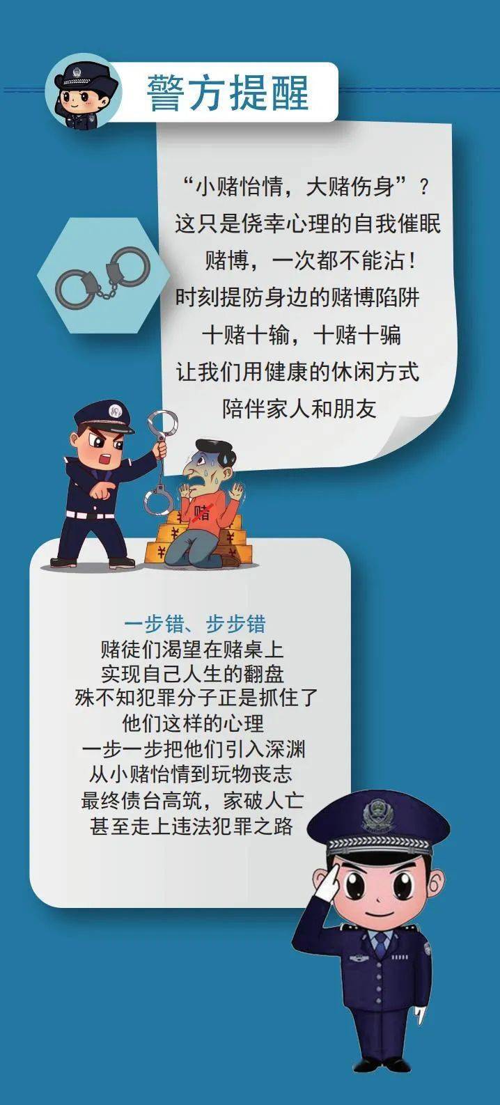 提醒丨一图读懂:如何拒绝跨境赌博