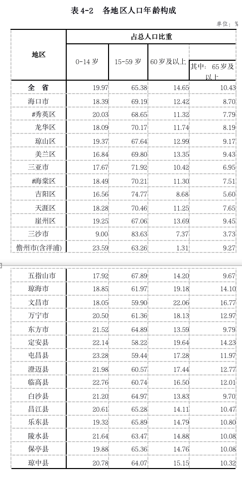 邹城市人口总共有多少_邹城市有几个乡镇