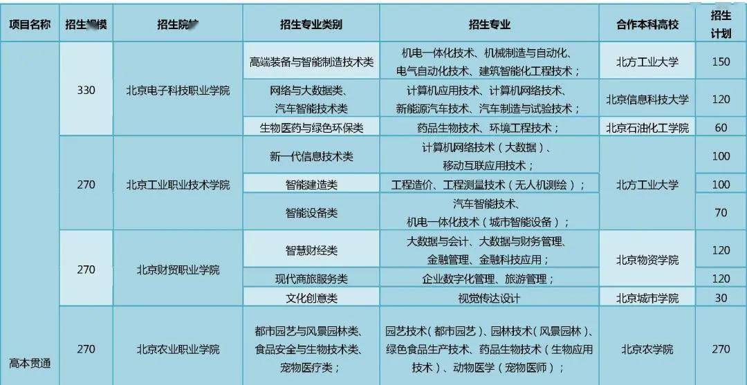 延庆人口2021_来了,2021延庆中小学招生入学政策32问(2)