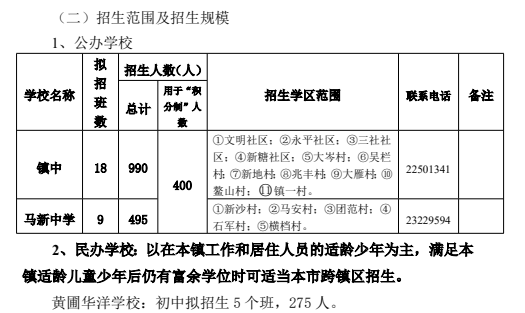 远洋新天地和金色年华的户籍生,在 2021 年,2022 年可申请到博凯小学