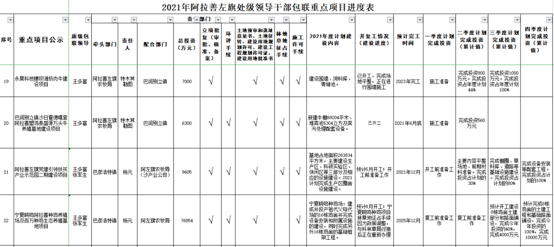 阿拉善左旗GDP2020_内蒙古阿拉善盟左旗5.8级地震震区信息