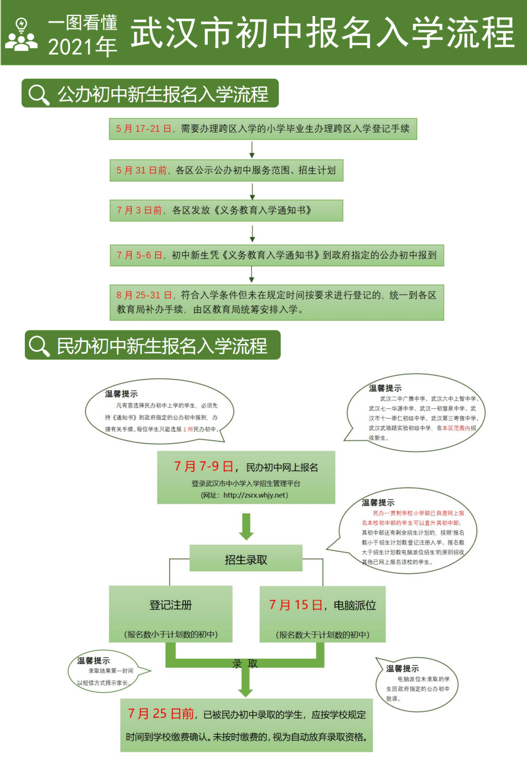 efea0c4530174ee881f5413a991b4457.png