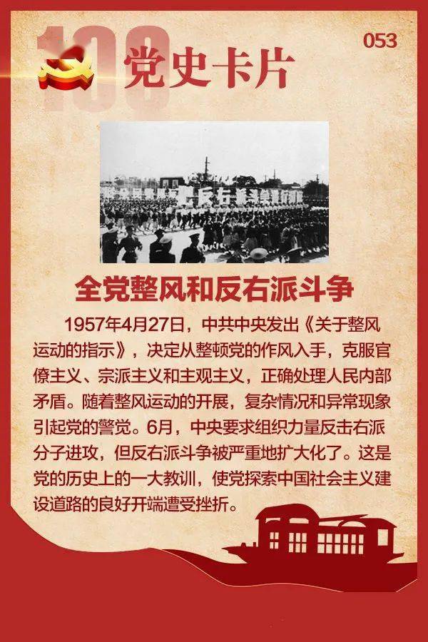 党史卡片全党整风和反右派斗争