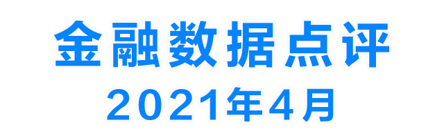 m2减gdp_2020年,3万亿GDP和19万亿M2!