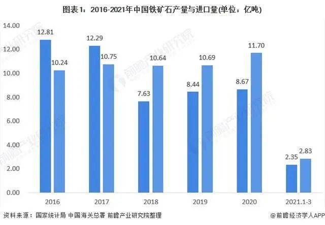 2021年东盟十国gdp图表_东盟成员国GDP概况