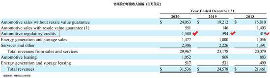 点击进入看图评论