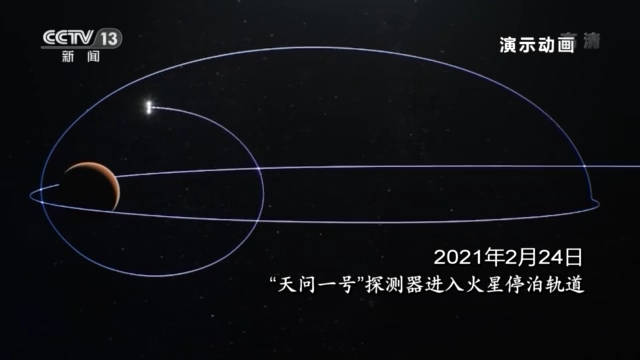 着陆|快看！天问一号火星探测任务从发射到着陆全过程回顾