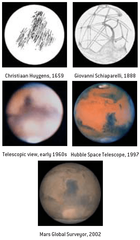 地球|“祝融”火星车前传：人类探索火星方式进化史