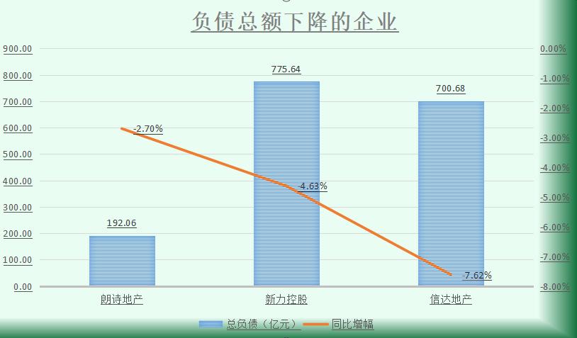 一分钟懂的GDP_一分钟让你秒懂什么是GDP