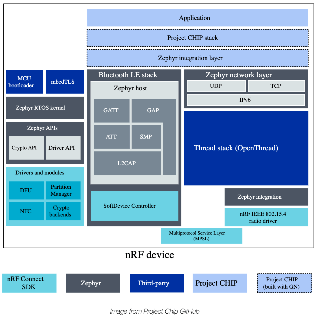 81dc16e54eea45adb7aca9a5287fc586.png