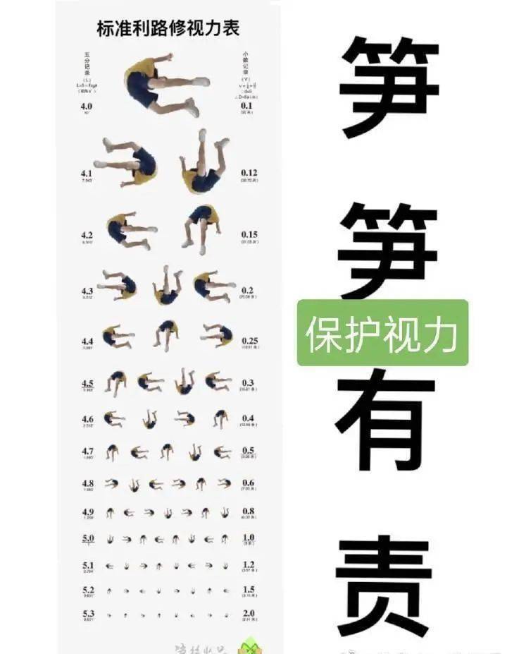 如何自己制作一张视力表 fd91dd824c45429aba81375e10d5ed65.jpeg