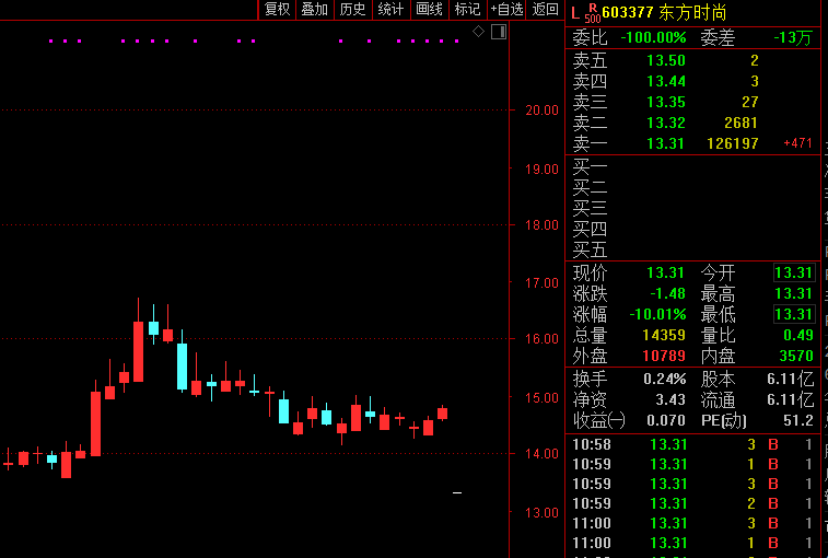 概念股股票 9f5bd1b2291d4c32b8f147172ee1c777.png