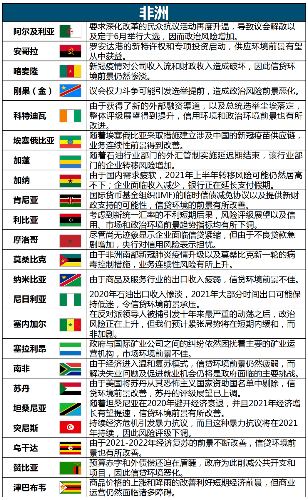 2021年一月份的gdp_谢逸枫 春天来了 中国一季度GDP增长18.3 创30年世界纪录(3)