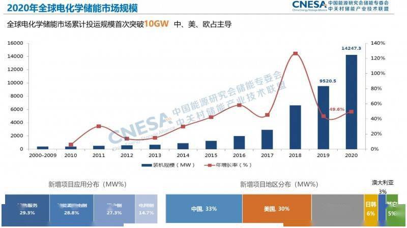 2021年绥阳和正安gdp_南坪至务川高速 线路泄密 途径正安谢坝 市坪....总投资86.77亿元 预计2020年通车(2)