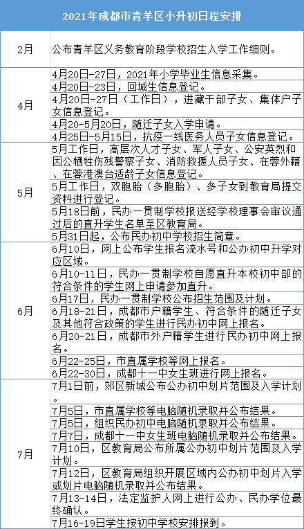 双胞胎人口_近几年双胞胎猪料销售的变化