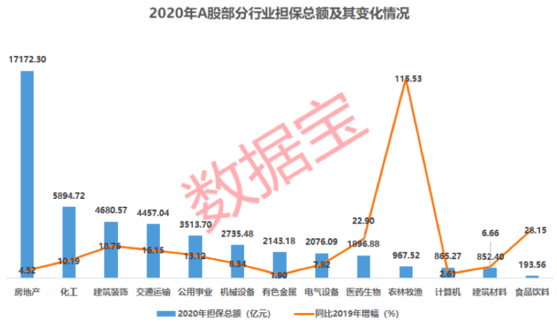 印度尼西亚gdp2020年_成绩来了 2020年印度尼西亚GDP近1.06万亿美元,下降2.07(2)