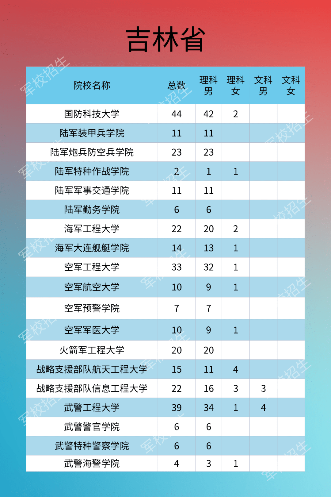 f87e38e3a5b94165aedf0e4b930cf8e1.png