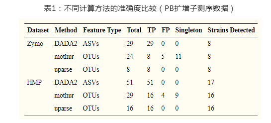 dad简谱_儿歌简谱(3)