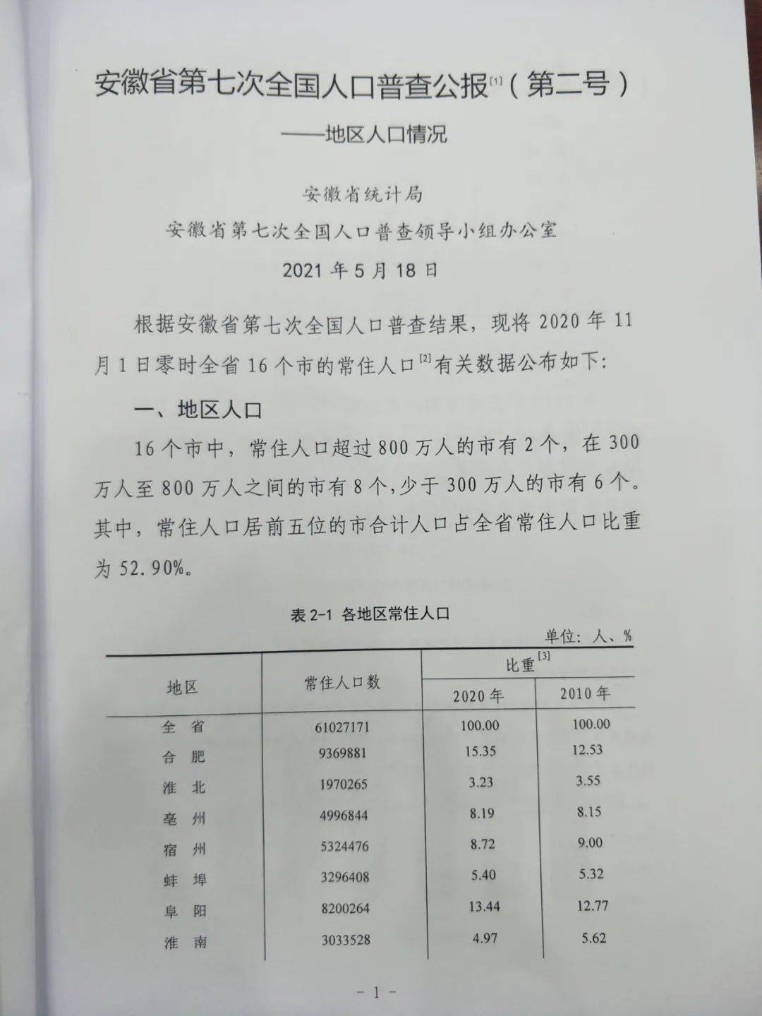 安徽淮河人口迁移批文_安徽省淮河流域一般行蓄洪区建设工程占地范围内停止(2)