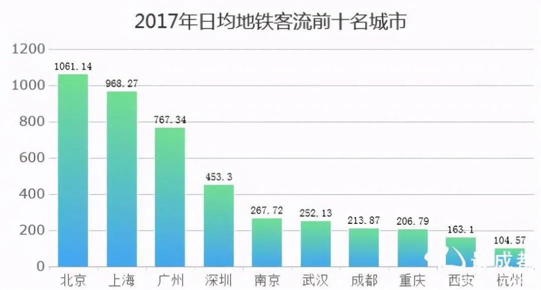 南平市各地2021gdp_2017年福建各地市GDP排行榜(2)