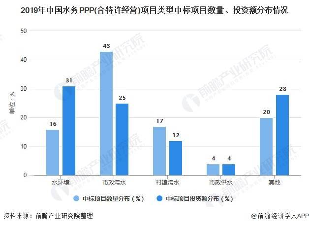 寿光市GDP2021年为什么下降_2017年河南各市GDP排行榜 郑州总量第一 11城增速下降 附榜单