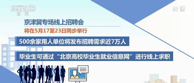 毕业生招聘网_关于2017届毕业生登录山东高校毕业生就业信息网的通知(2)