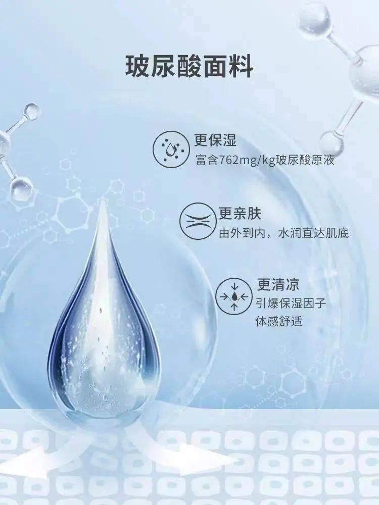 “为了变美,我把玻尿酸喝了”
