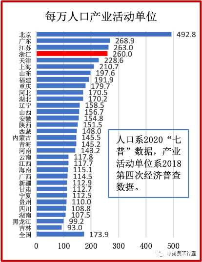 人口自然生长率_表情 中国现在到底有多少人 我们的人口数据准确吗 人口 数据