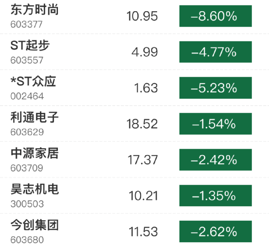 兰花科创最新动态 13cf0a9432454813881bfab1392fee83.png