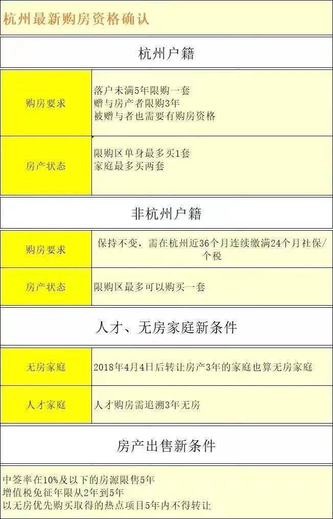 买房最低首付比例是多少 29514f693de3400d8c674f81f117c53b.jpeg