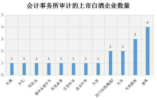 达州gdp和安康gdp谁高_2019年GDP 增速5年全省第一,安康扶摇直上(2)