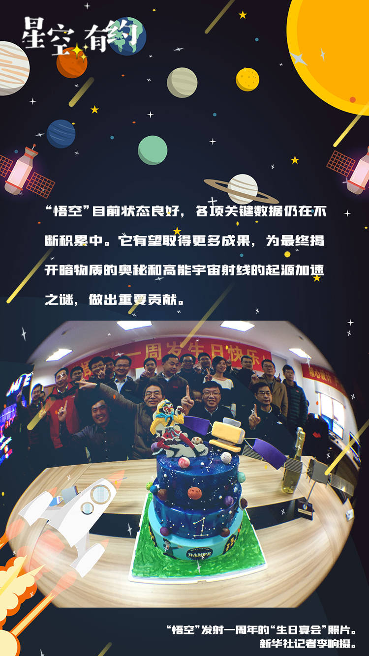宇宙射线|星空有约|“悟空”的“火眼金睛”又看见啥？