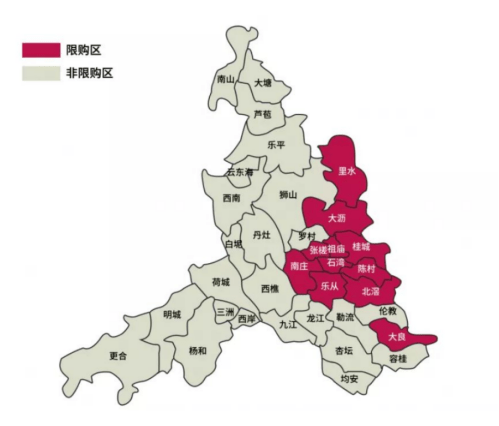 城市系列專題丨新地王誕生佛山或將成為兵家必爭之地