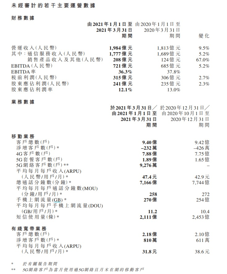 不丹2021年gdp总值_扎心了,上海这个区真的太冤(3)