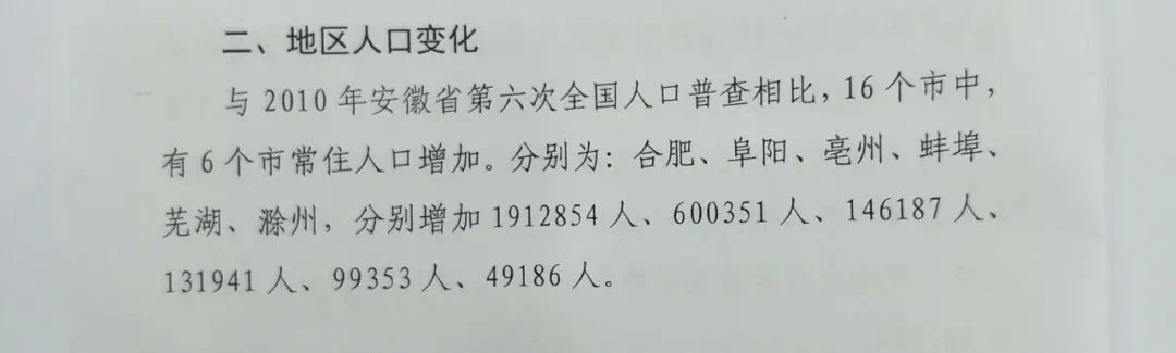 亳州市人口_官宣!亳州常住人口全省第四!