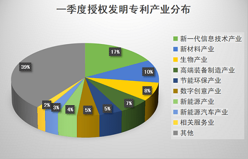 成都富力地产开发有限公司地址_浙江雄猫软件开发有限公司_可以开发oa软件系统的公司