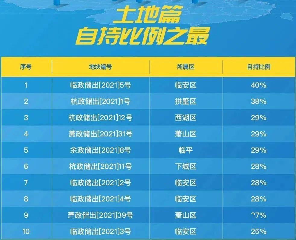 2021中国各个省gdp_中国gdp排名省份2021 2020gdp排名省份 3(3)