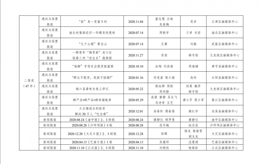 稀客曲谱_哎哟稀客呀表情包图片(3)