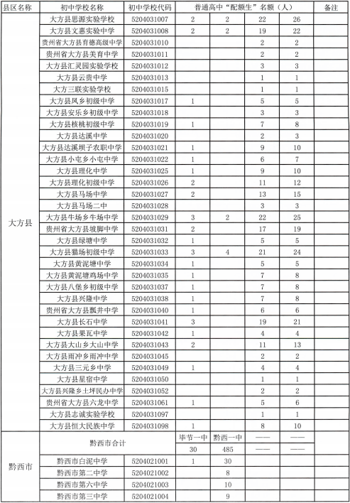 村人口学校活动记录_市计生委调研我区 春季优质服务活动 开展情况(3)