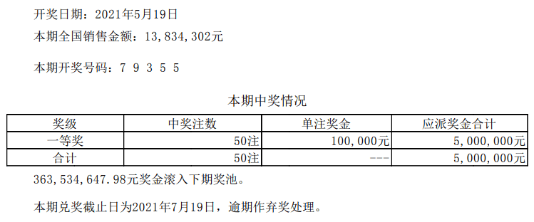 開獎中國體育彩票5月19日開獎結果