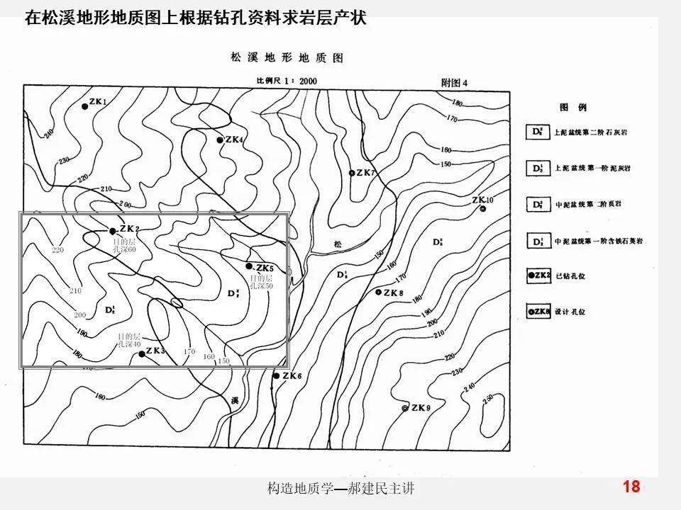 如何在地形地质图上求倾斜岩层产状,厚度及埋深?