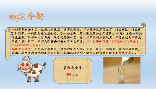 优质蛋白质食材排行榜前十 e2ab920fde644c6dbc6d9db8813326c1.png