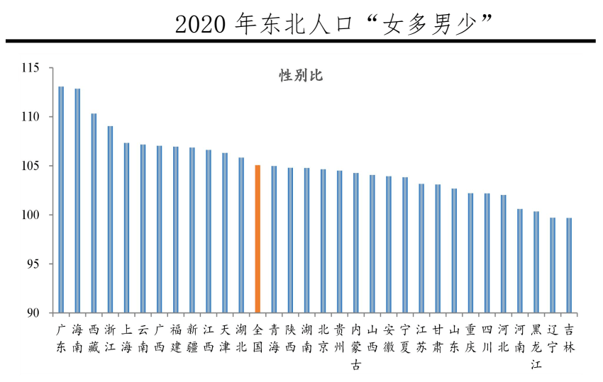 影响人口老化的因素有哪些_呼和浩特半价买房背后,高质量人才的刚需,更现实