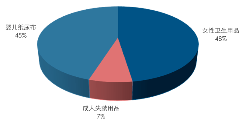 欧美总人口_东莞人国庆飞这些地方最低只要200多 月薪3000也照样能出国游了