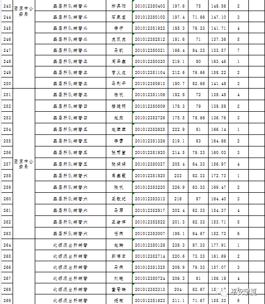 回民人口有多少_回族主要分布我国什么地区(3)