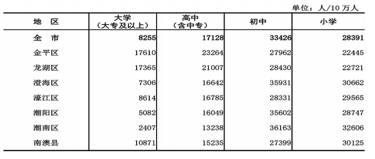 快治人口的正确写法_以前学的写字顺序竟然是错的 国家正式出台笔顺正确写法