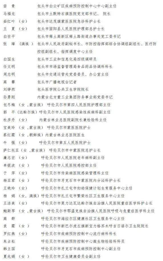 金磊简谱_万蒂妮老公金磊照片(2)